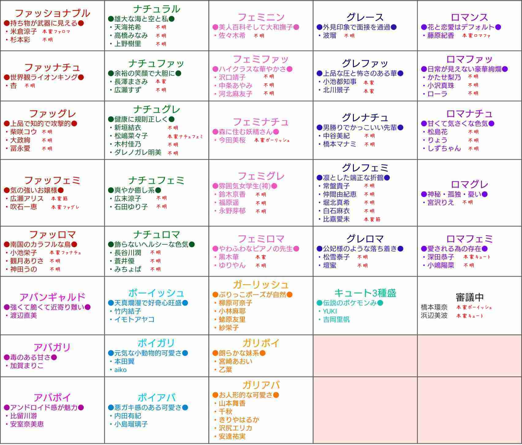 パーソナルデザインを語ろう【好きな人限定】part4