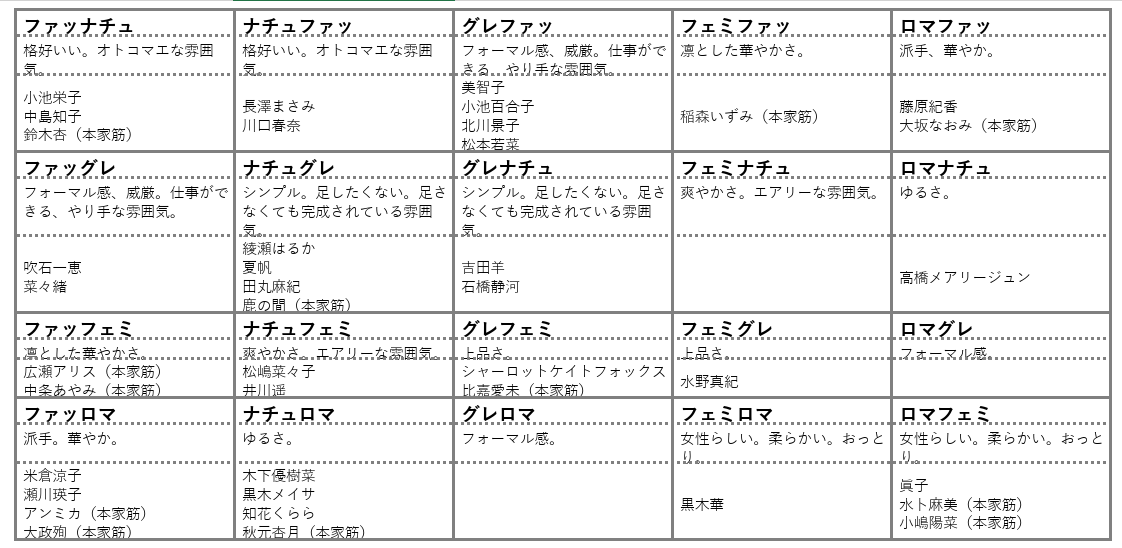 パーソナルデザインを語ろう【好きな人限定】part4