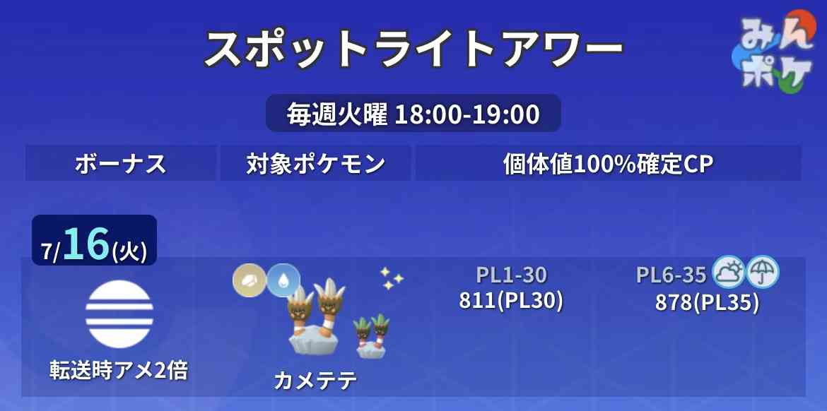 ポケモンGOをやっている人！Part96
