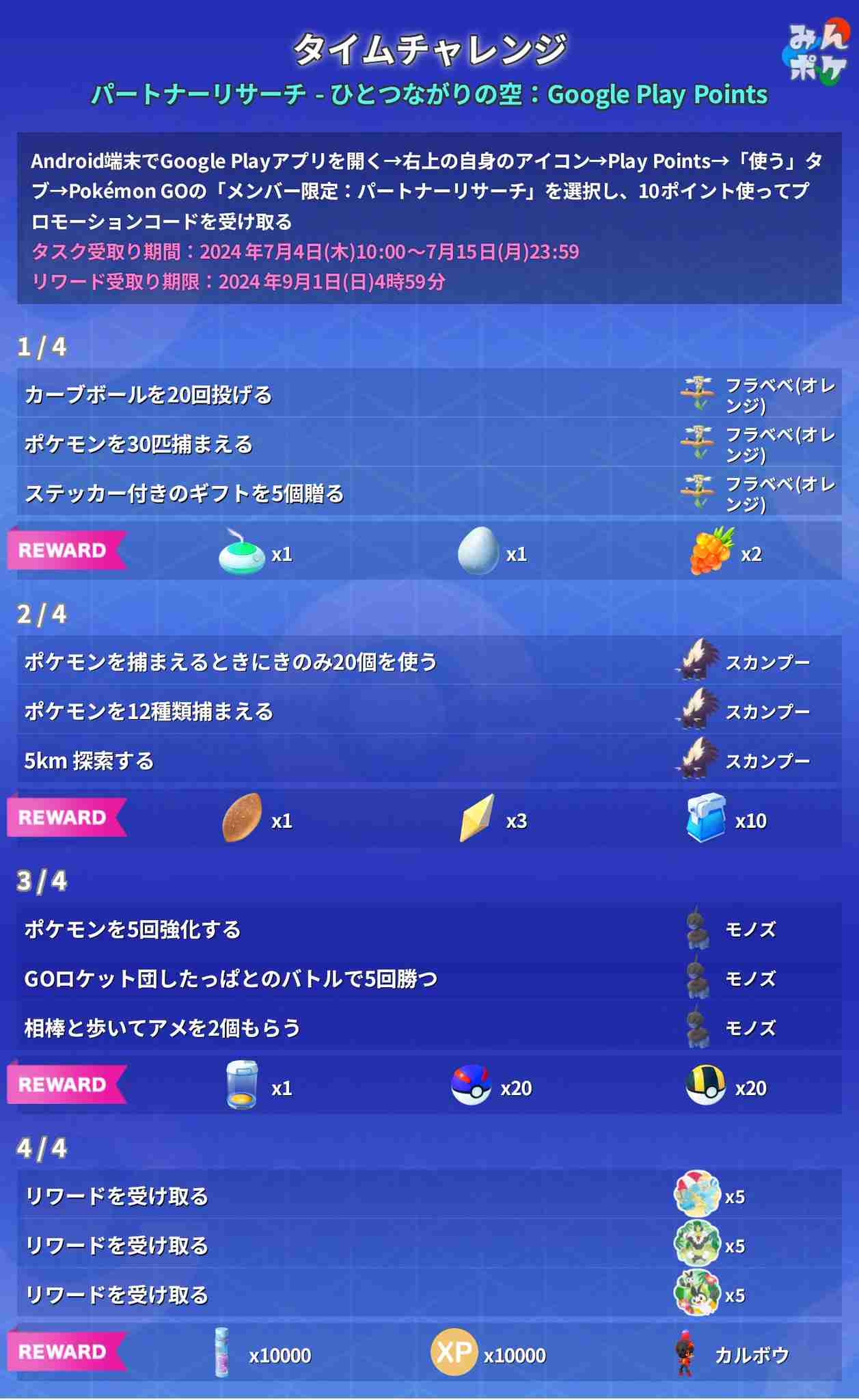 ポケモンGOをやっている人！Part96