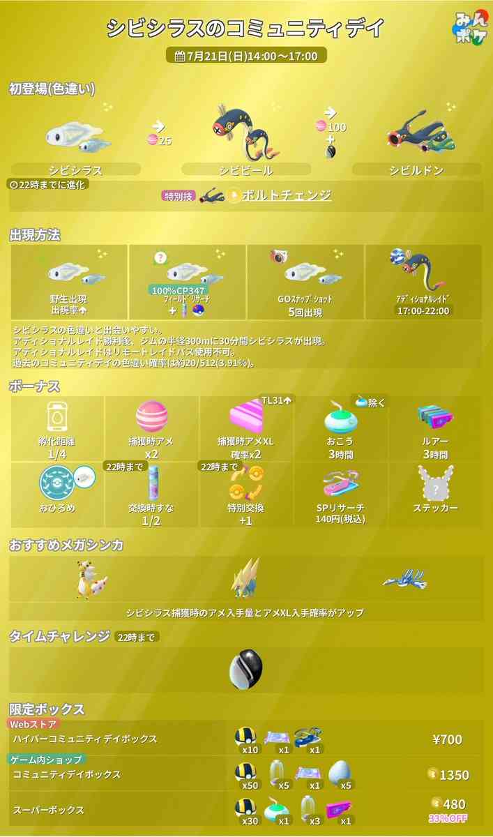 ポケモンGOをやっている人！Part96