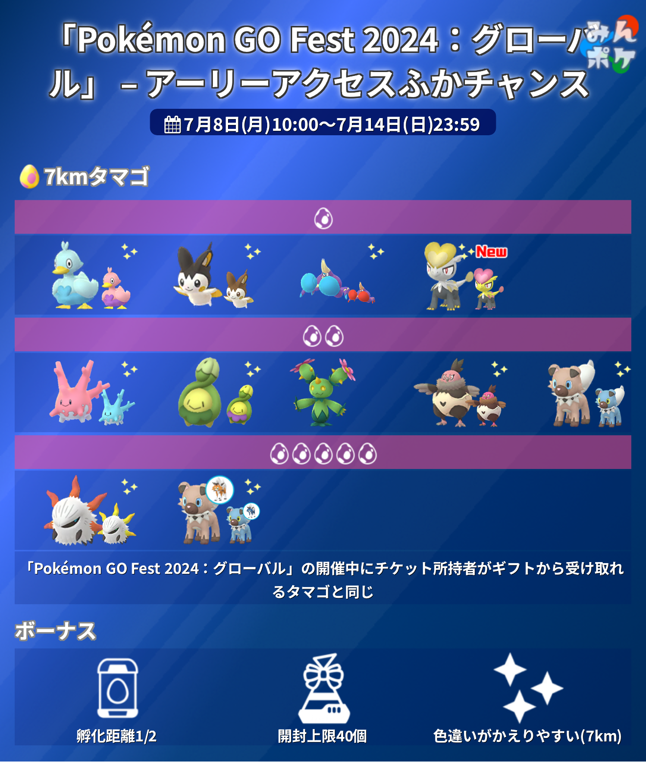 ポケモンGOをやっている人！Part96