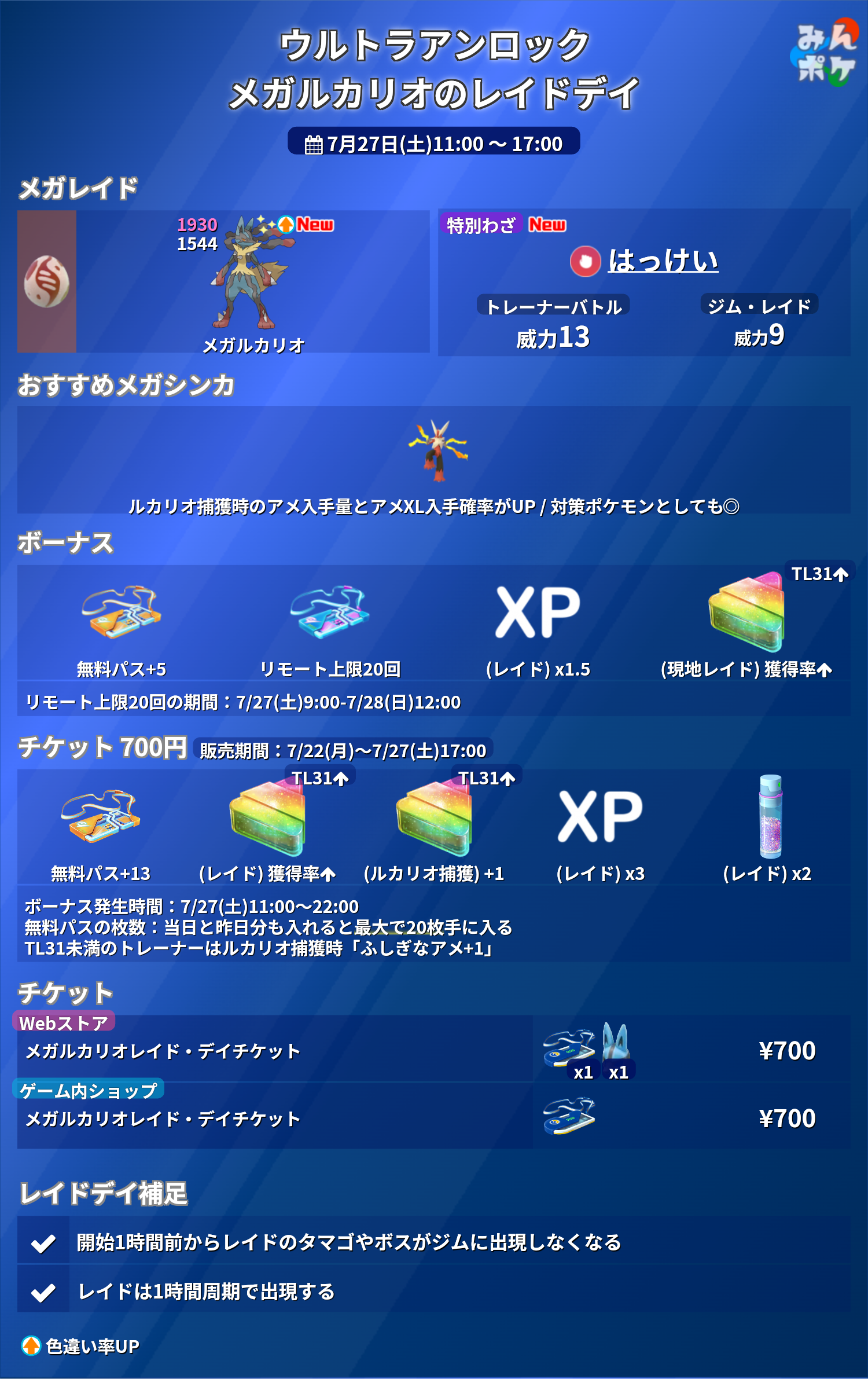 ポケモンGOをやっている人！Part96