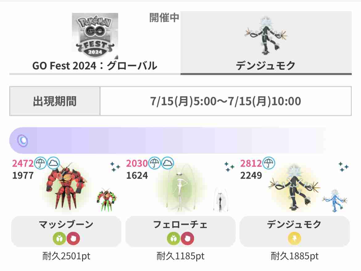 ポケモンGOをやっている人！Part96