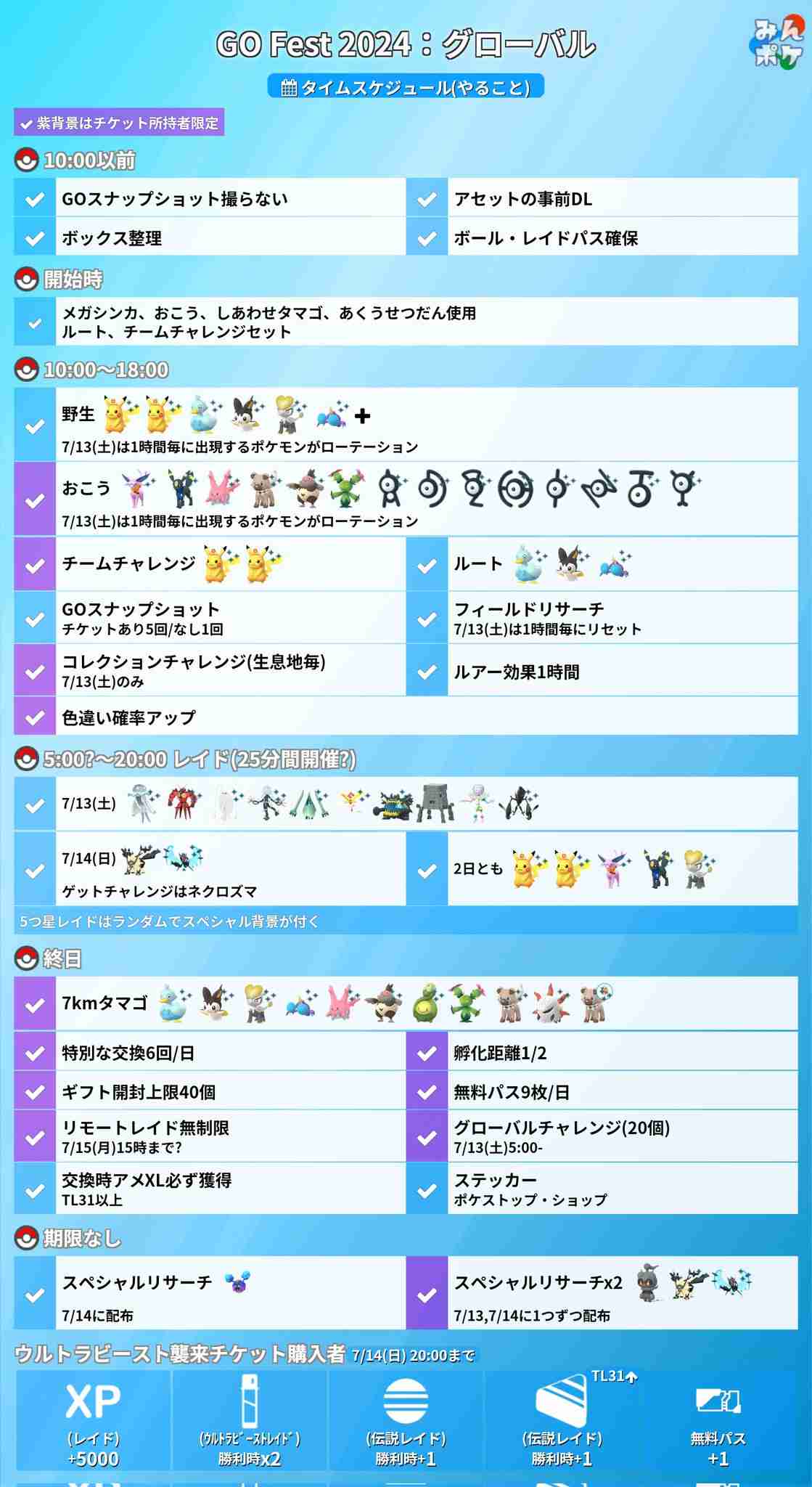 ポケモンGOをやっている人！Part96