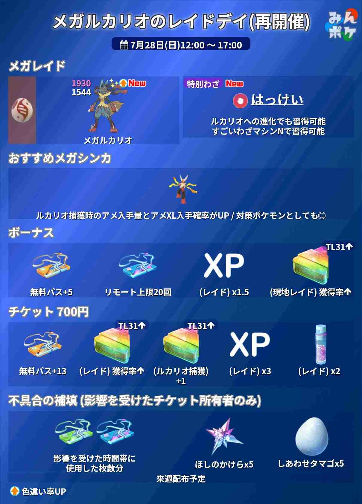 ポケモンGOをやっている人！Part96