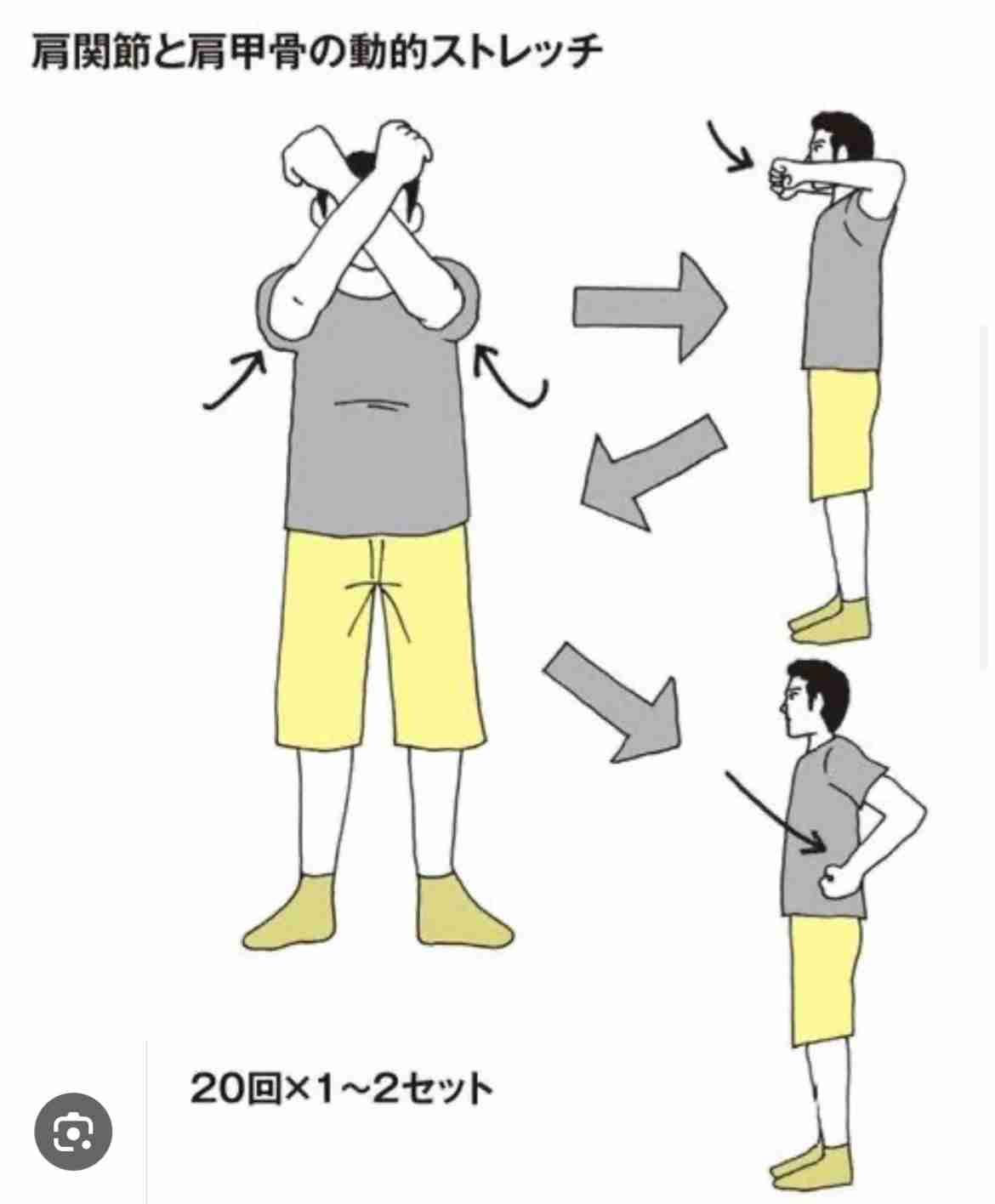 手や足にしびれや痛みのある人