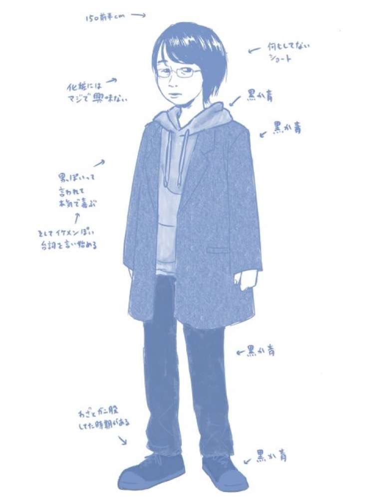 よく男に間違われる人