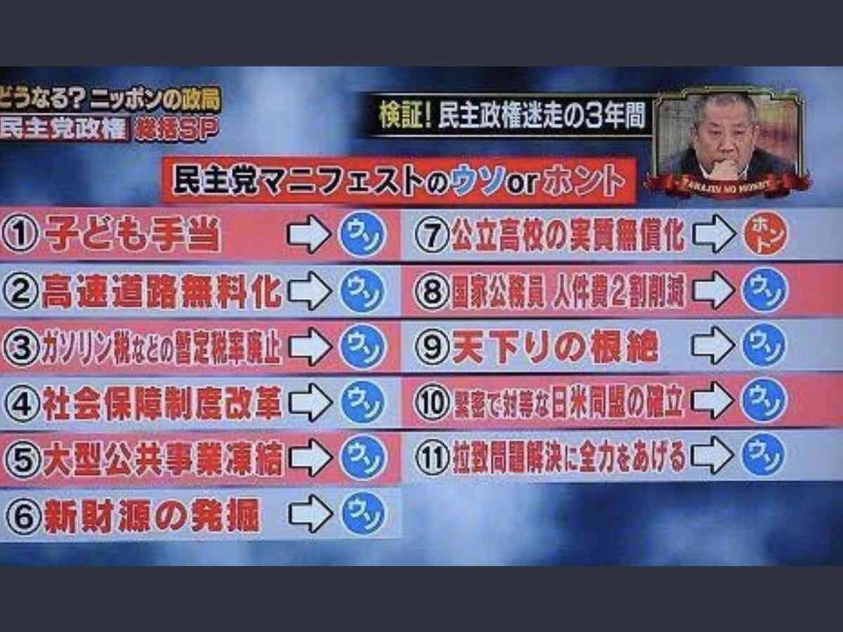 猛チャージ石丸伸二候補に広がる危機感…広島からは「あんなぁ都知事に押し上げちゃいけん」