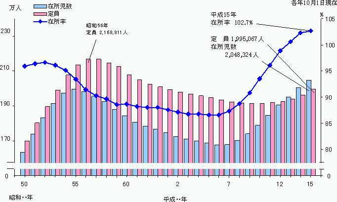 長濱ねる 「今の私には結婚や子育ては無理ゲー」保育士の