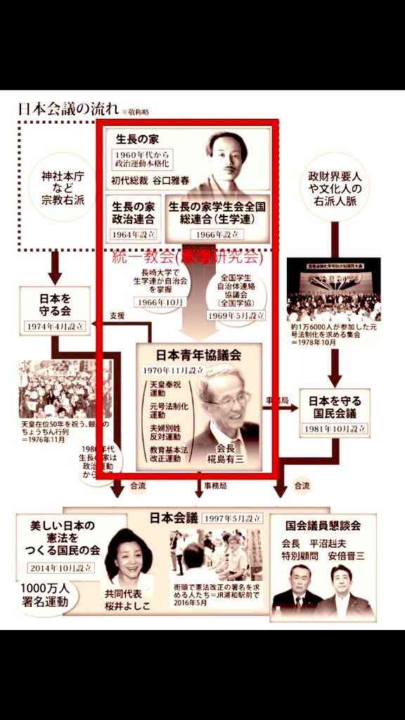 “転売続き”の大人気YouTuberコムドット「凄く悲しい」チケットの次はトレカが50倍の価格でメルカリ出品にファン悲痛