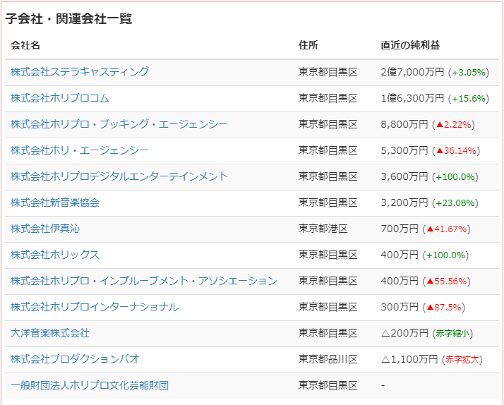 元NGT中井りか、結婚相手の「一般男性」公表　「最初は嫌な奴だった」