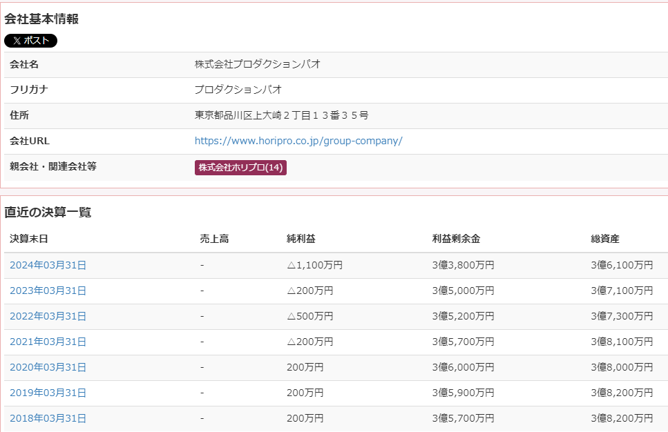 元NGT中井りか、結婚相手の「一般男性」公表　「最初は嫌な奴だった」