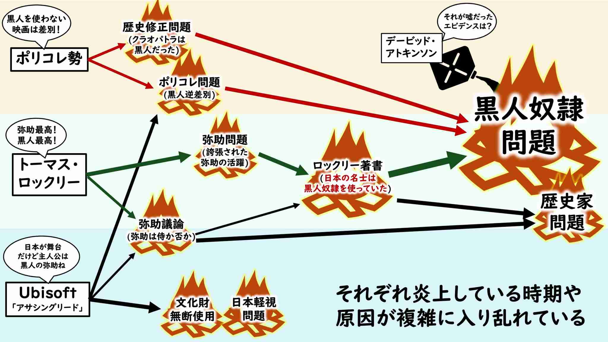『アサクリ シャドウズ』ユービーアイソフトが声明発表―歴史上の表現や開発方針について説明、「弥助」への言及も