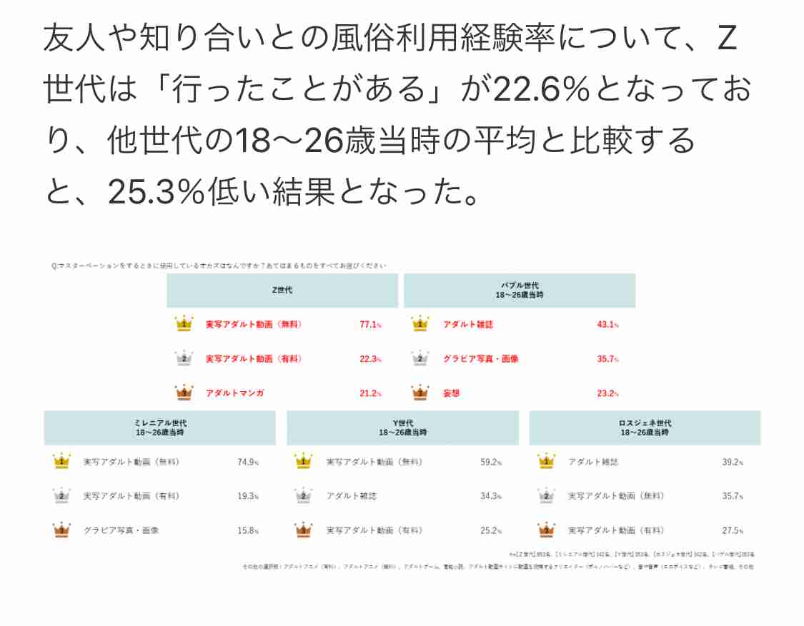 週末の夜にみんなが集まる夜更かし雑談トピpart8