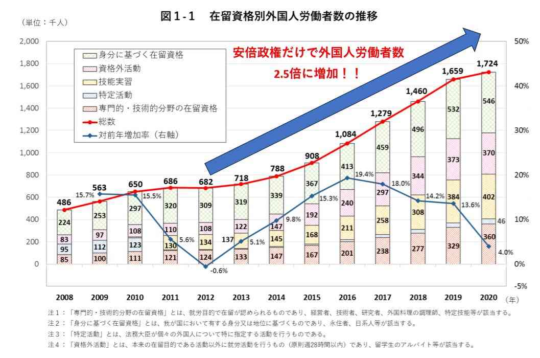 「日本も物騒になってきた」新幹線でカバン置き引き→乗車賃再徴収…治安悪化に嘆きの声