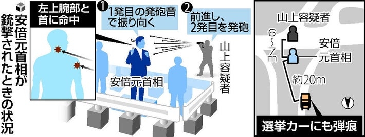 山上徹也被告の公判は来年の可能性、情状面や量刑が争点か　安倍元首相銃撃事件から2年
