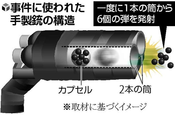 山上徹也被告の公判は来年の可能性、情状面や量刑が争点か　安倍元首相銃撃事件から2年
