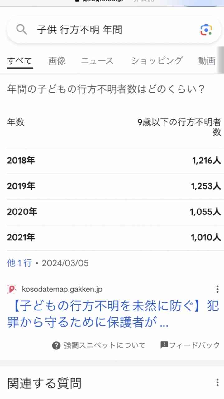 トランプ前大統領 演説会場で発砲音 CNN「けがをしている」