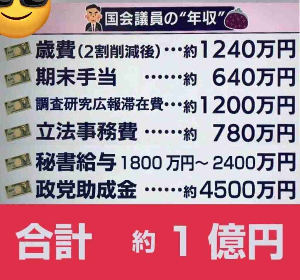 国民健康保険が「高すぎる」 納付額の公開がまさかの“炎上”、投稿者の本音「疑問を持つことさえいけないのか」
