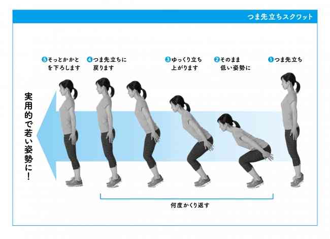 反り腰の人同士で語りたい