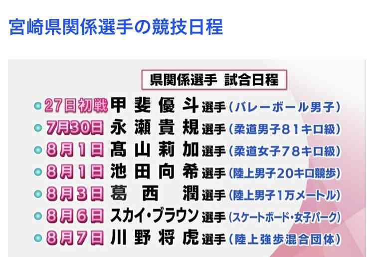 【実況・感想】パリオリンピック2024 総合トピ 7月28・29日