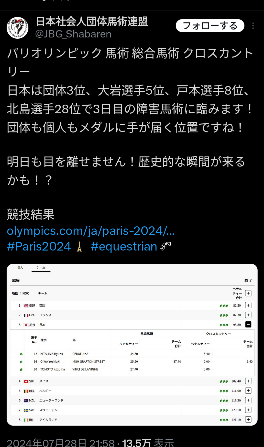 【実況・感想】パリオリンピック2024 総合トピ 7月28・29日
