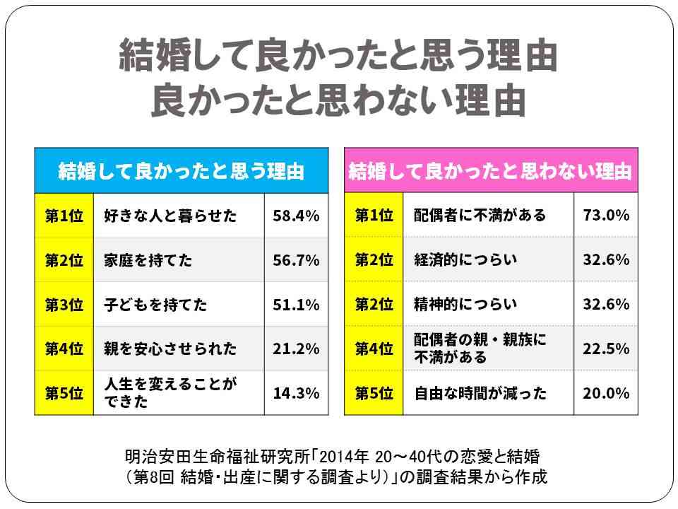 「恋愛はしなかったところで死にません」MEGUMIさんが語る『大人の恋愛観』
