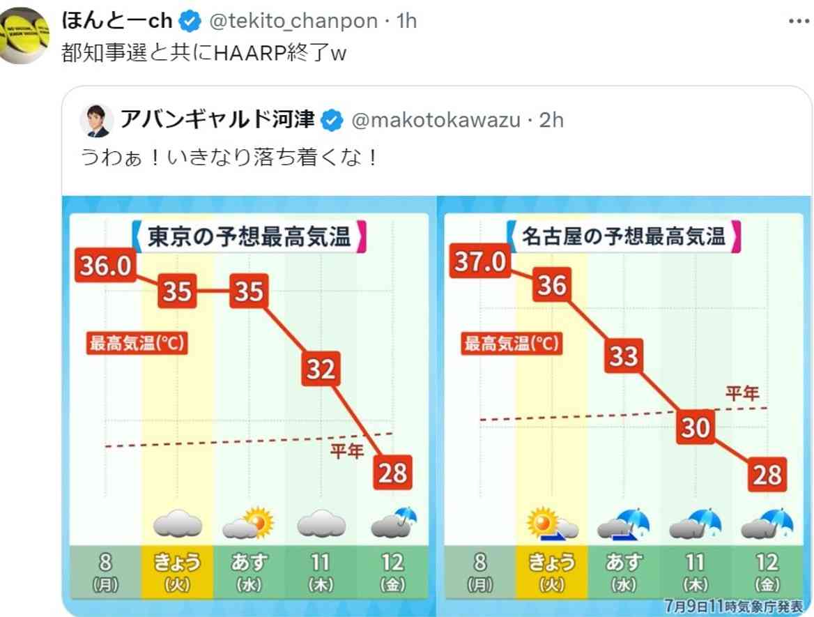 🪻入浴剤なに使ってますか？🌹