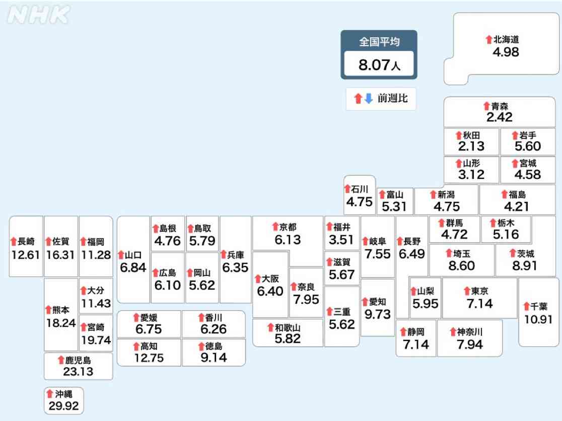 🪻入浴剤なに使ってますか？🌹