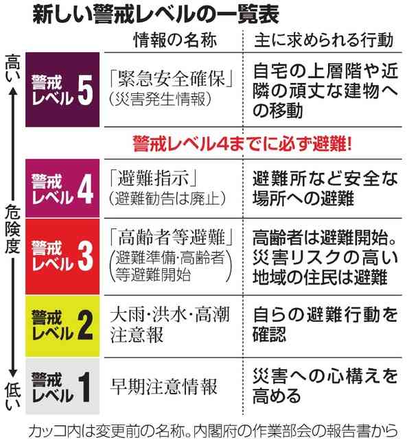 🪻入浴剤なに使ってますか？🌹