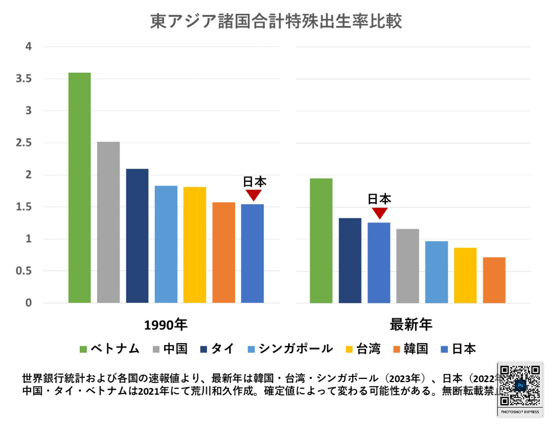 🪻入浴剤なに使ってますか？🌹