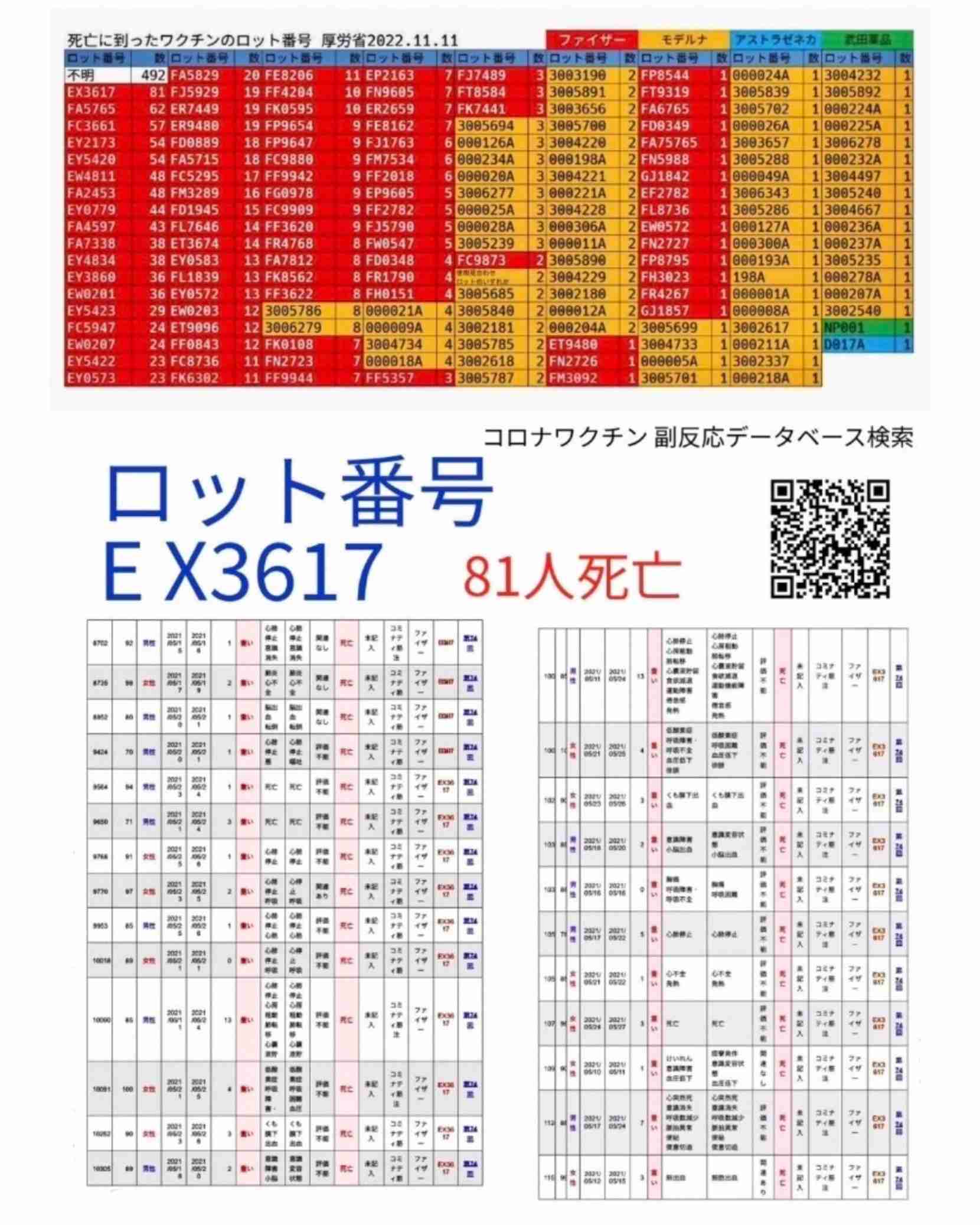 母親はコロナワクチン接種後に亡くなった…国を提訴した遺族が語るNHKの「酷すぎる報道」と「二次被害」