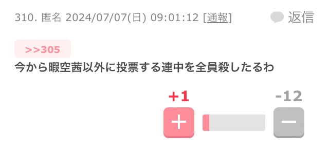 当日実況　東京都知事選挙　2024