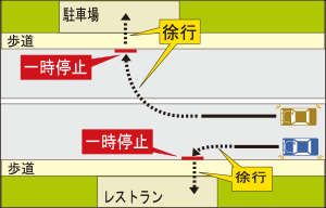 青信号で横断中の小4男児死亡、ワゴン車ではねた64歳の男に禁錮4年求刑…糖尿病の通院を半年も怠って自己判断、注射後に食事とらず意識もうろうで事故「記憶ないが、現場検証とかの感じでは間違いない」