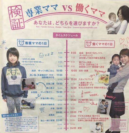 働く予定のない専業主婦の方！