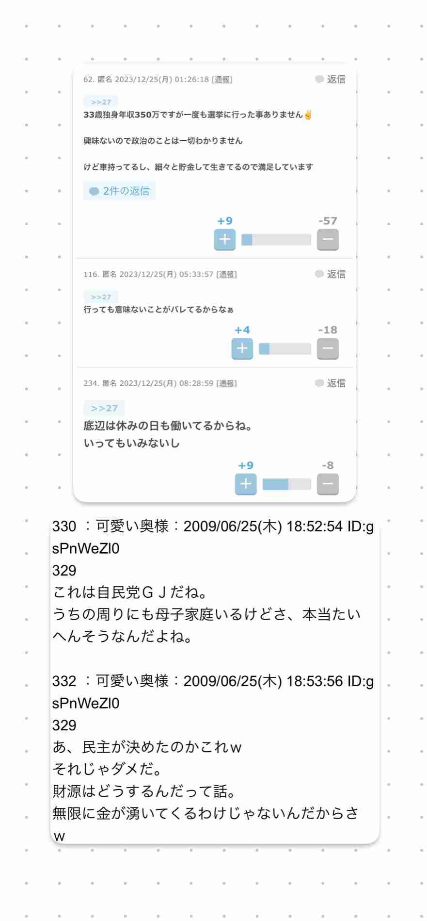 低収入でゆるく生きてる人
