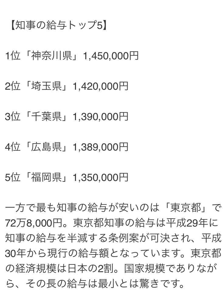 「選挙違反じゃないの?」都知事選の政見放送で脱いだ女性候補が発信の『げんこつ鰻』、店が一転キャンペーン終了