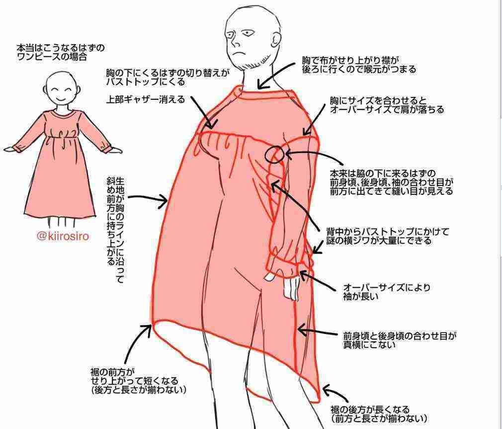 Tシャツ姿が「なぜかダサく見える人」の特徴。おしゃれに見える人との“最大の違い”は