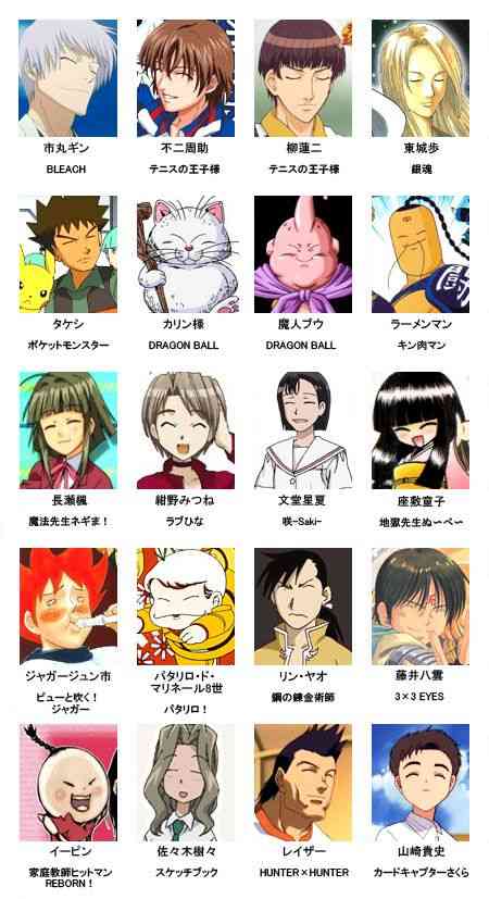 【アニメ】糸目キャラクターが好きな人【漫画】