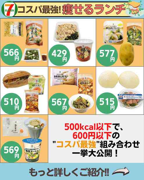 デスクランチのおすすめありますか?