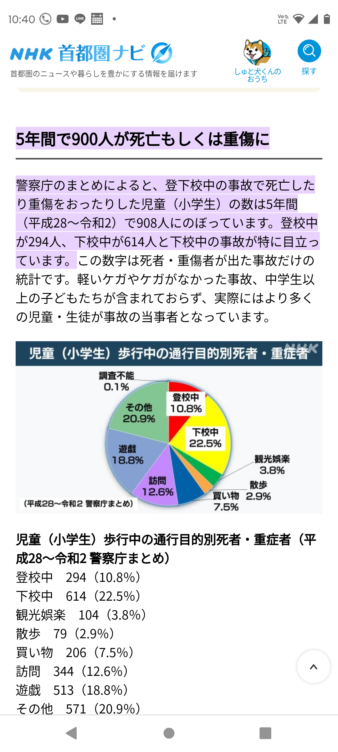 水泳の授業中に小学生が溺れて死亡…中学校のプールを借りての授業中（高知）