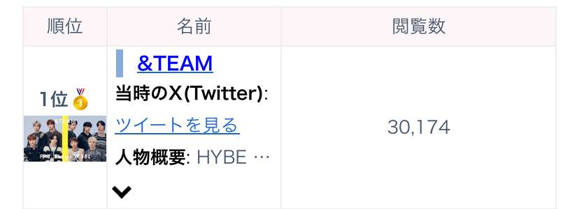 &TEAM ファントピpart.21【祝!Kくん死神役で初ドラマ出演】