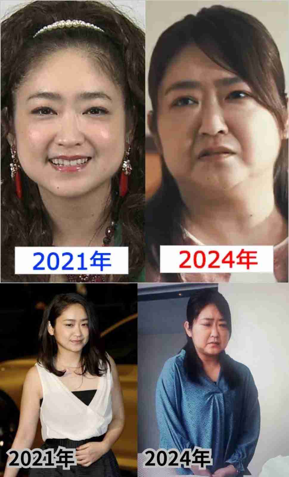 太ると老ける