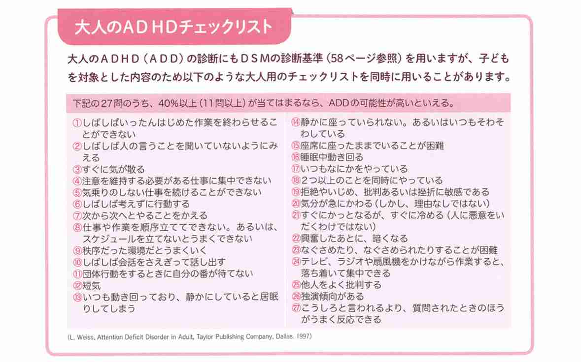 【大人の発達障害 】自身の障害に気付いたらキッカケは？