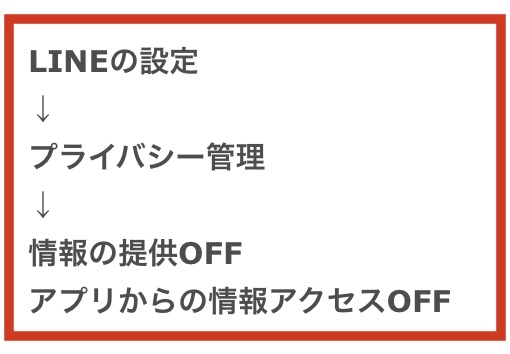 LINEあれこれトピ【アンチ禁止】