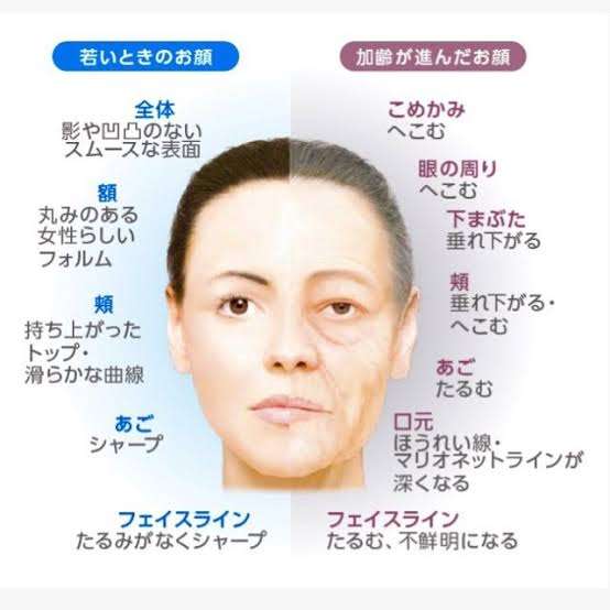 【見た目】若い子とは何が違うのか考えるトピ【不思議】