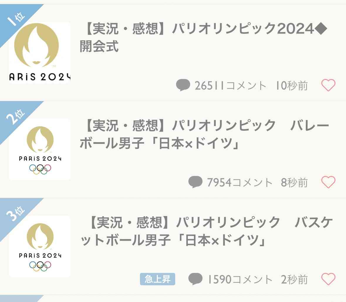  【実況・感想】パリオリンピック　バスケットボール男子「日本×ドイツ」