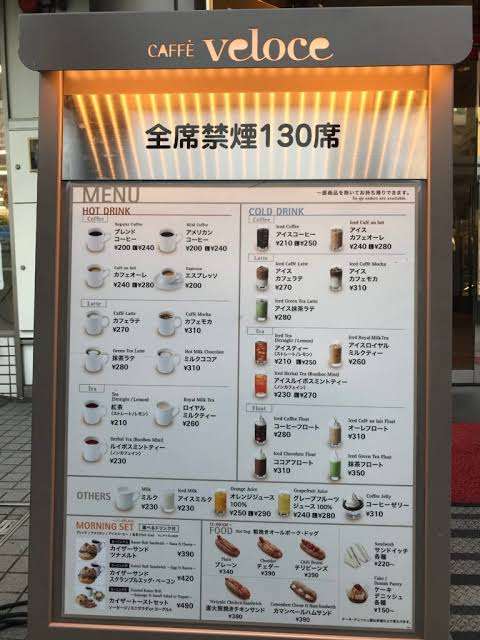彼女が「喉が渇いた」とスタバで500円近く使います。正直自分はコンビニの「120円」の水で十分なのですが、値段分のメリットがあるのでしょうか？ 年間でどれくらいの差になりますか？