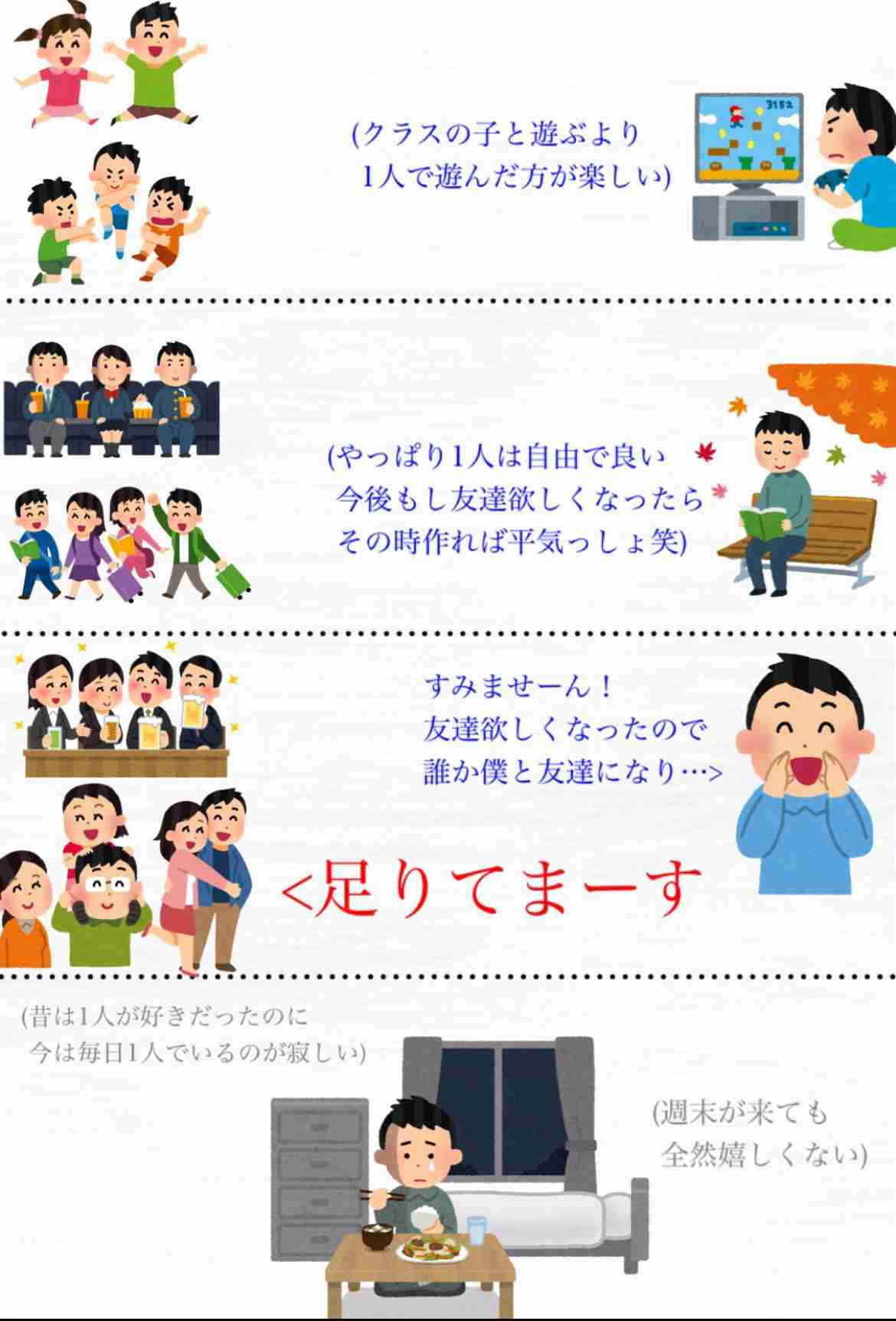 未就学児、夏休み何して過ごしますか？